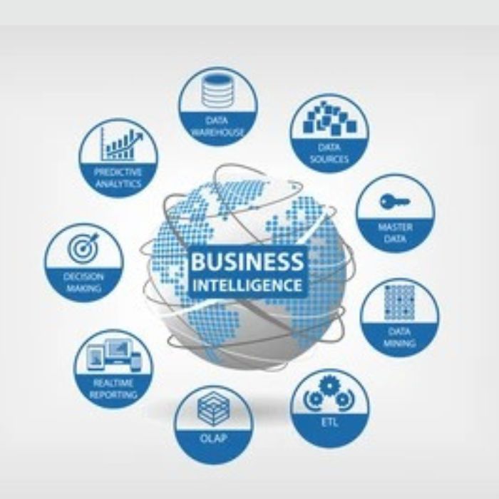 Business intelligence